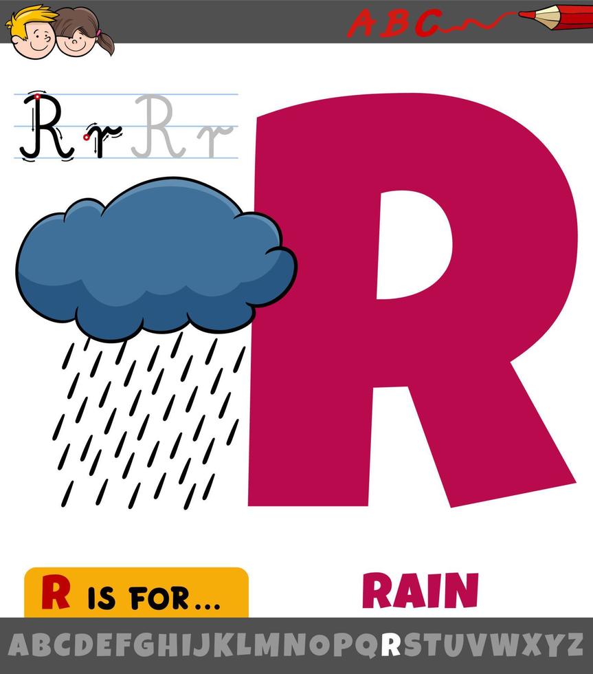 foglio di lavoro lettera r con pioggia di cartoni animati vettore