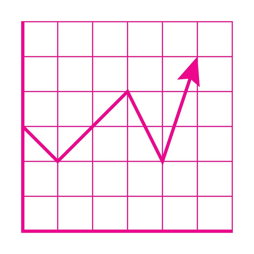 eps10 vettore rosa crescente mercato finanziario icona del grafico in semplice stile piatto alla moda isolato su sfondo bianco