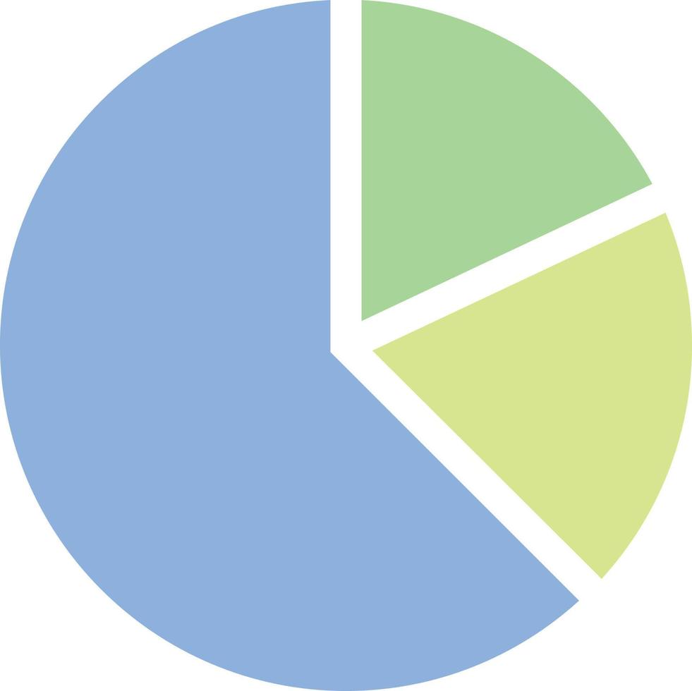 grafico percentuale analitica del business plan vettore