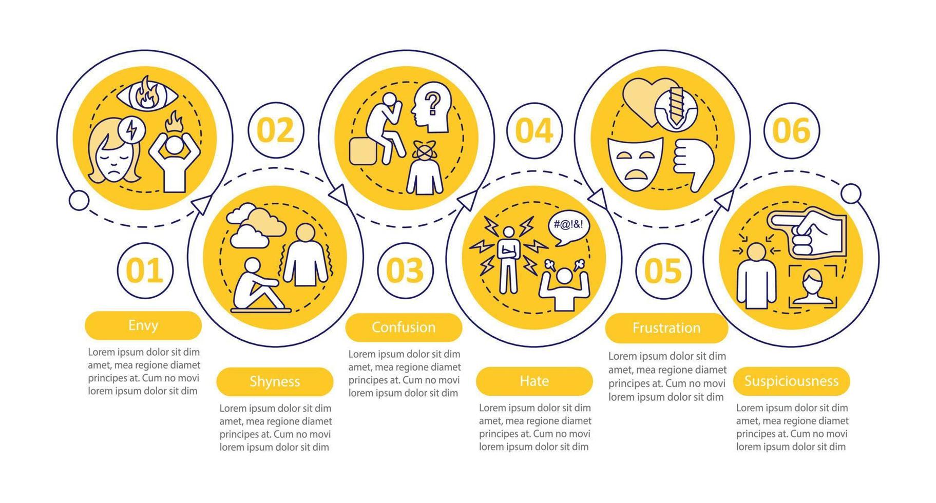 modello di infografica vettoriale emozioni negative. elementi di design di presentazione aziendale. sensazione di aggressività. visualizzazione dei dati con sei passaggi e opzioni. grafico della sequenza temporale del processo. layout del flusso di lavoro