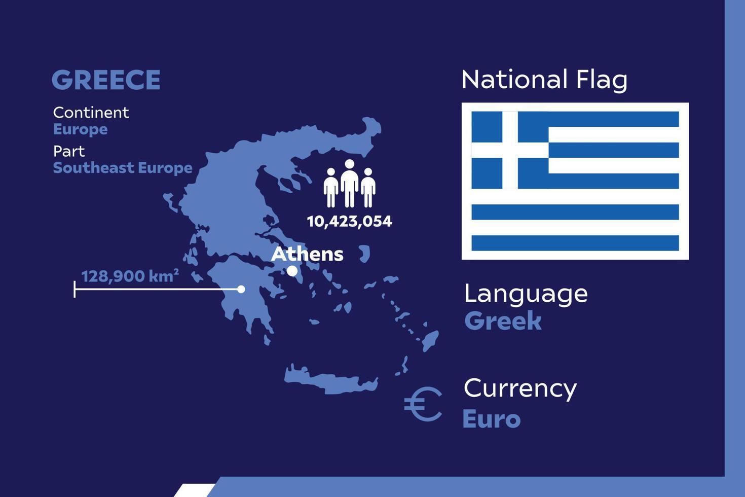 mappa infografica della grecia vettore