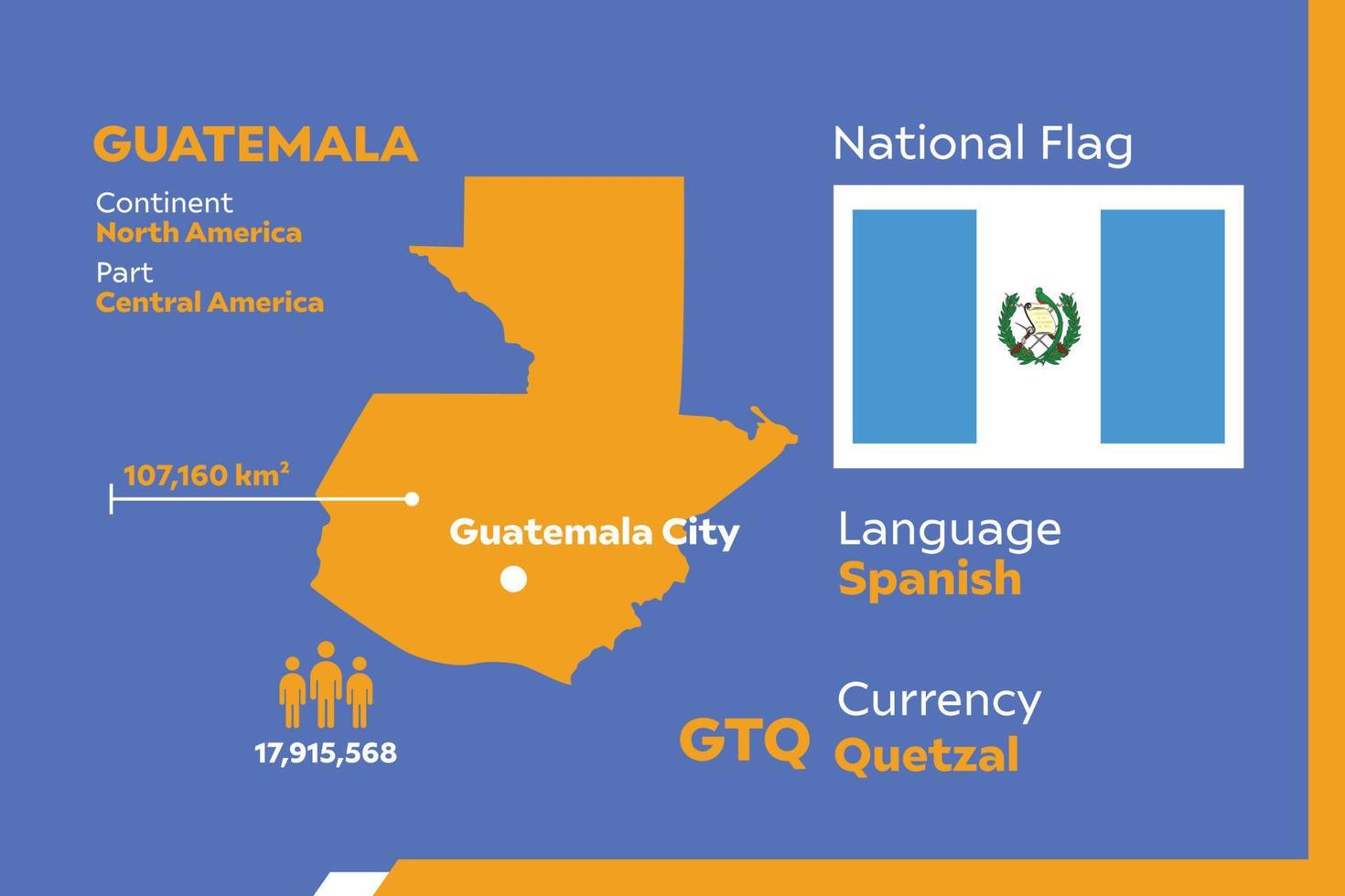 mappa infografica del guatemala vettore
