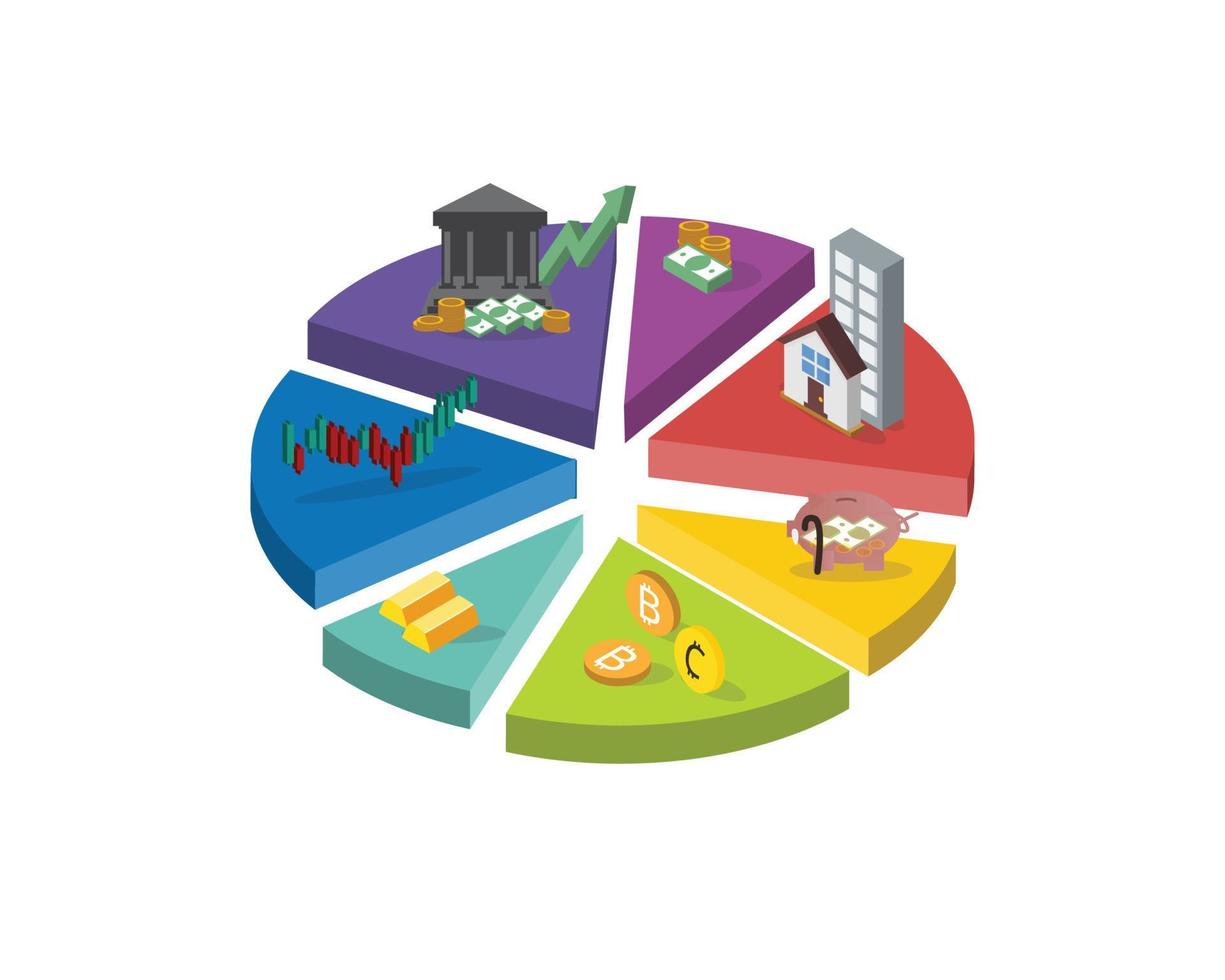 asset allocation che divide un portafoglio di investimenti tra diverse categorie di attività, come azioni, obbligazioni, criptovalute e contanti vettore