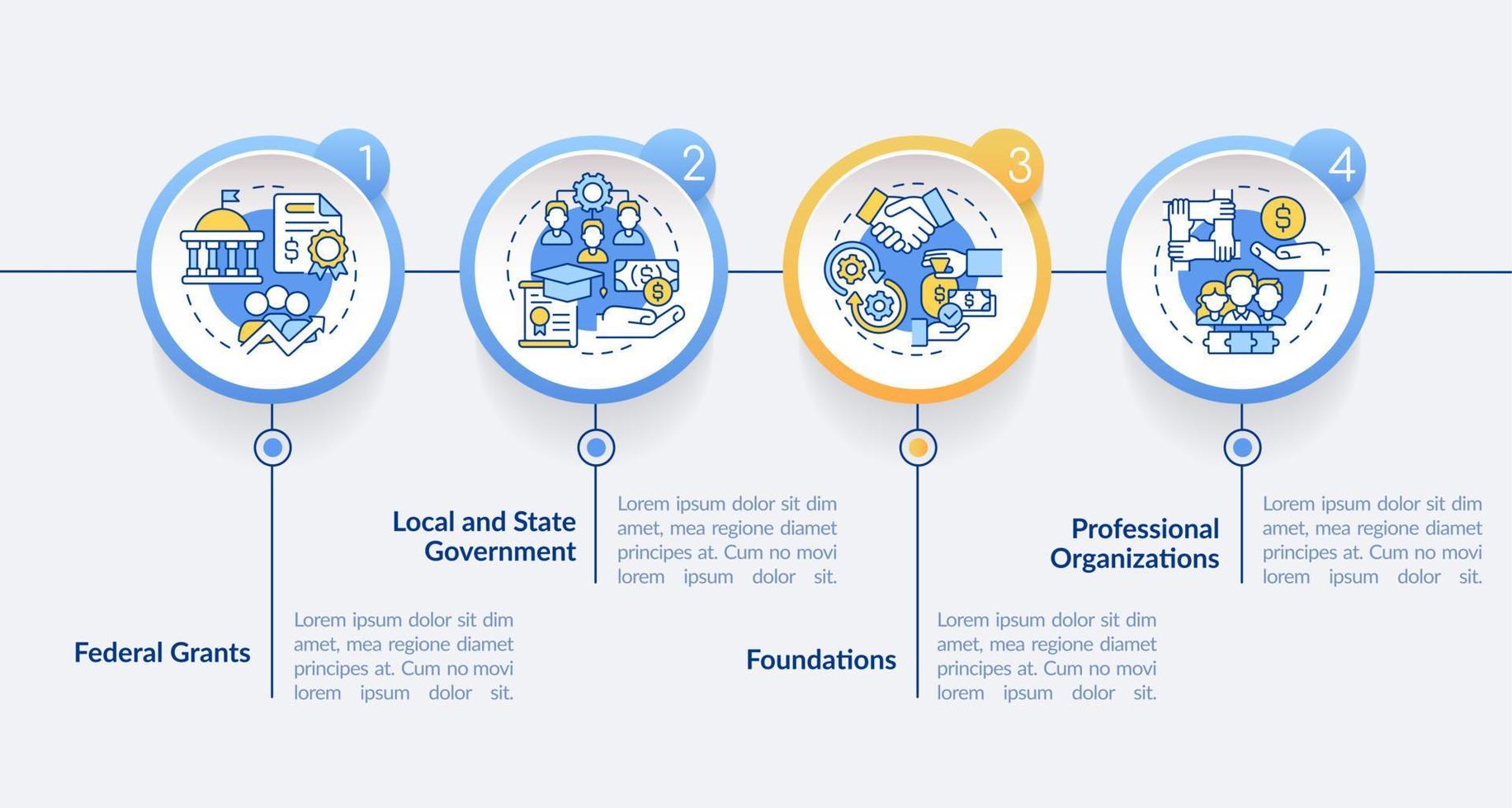 sovvenzioni per il modello di infografica cerchio di sviluppo del posto di lavoro. visualizzazione dei dati con 4 passaggi. grafico delle informazioni sulla sequenza temporale del processo. layout del flusso di lavoro con icone di linea. vettore