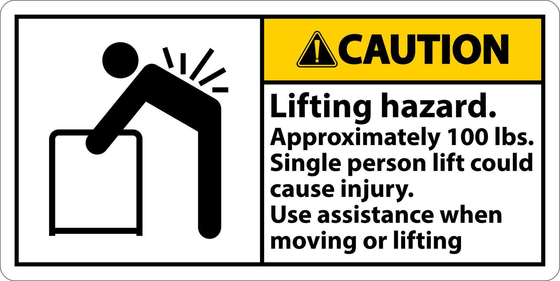 attenzione pericolo di sollevamento utilizzare l'etichetta di assistenza su sfondo bianco vettore