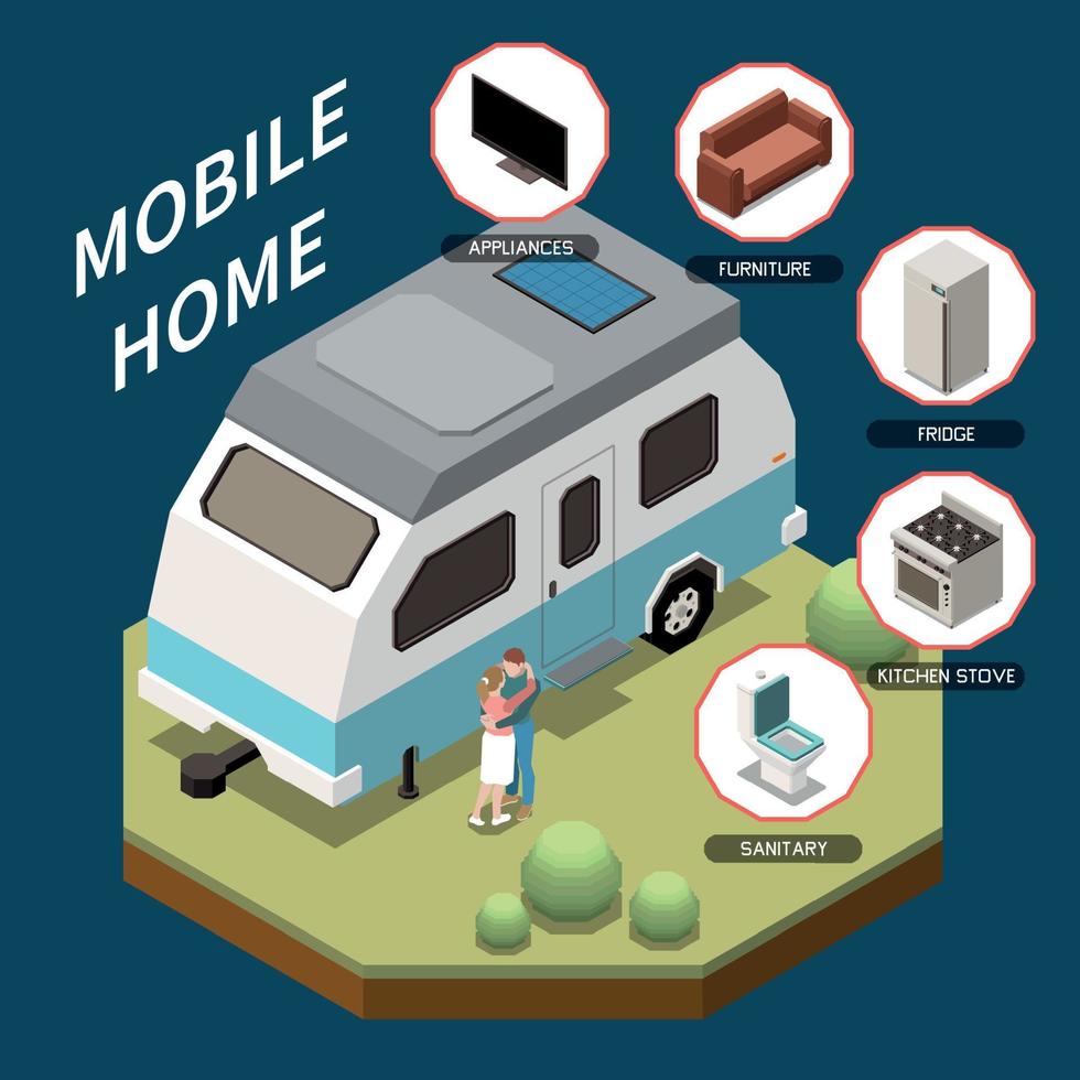 concetto isometrico di casa mobile vettore