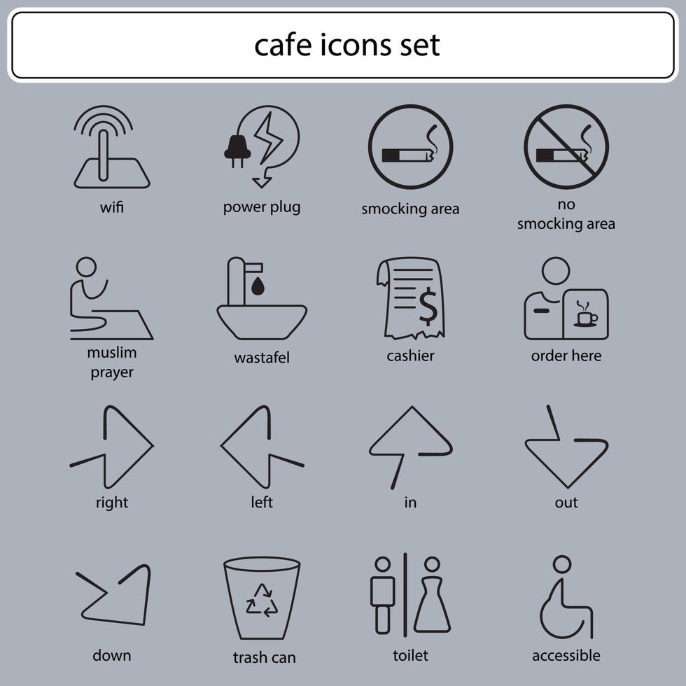 insieme dell'elemento della segnaletica di progettazione dell'icona dell'illustrazione del caffè per le informazioni di tecnologia. vettore