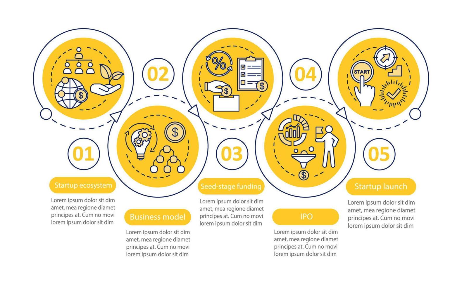 modello di infografica vettoriale di avvio. progetto di lancio. elementi di design di presentazione aziendale. visualizzazione dei dati con cinque passaggi e opzioni. grafico della sequenza temporale del processo. layout del flusso di lavoro con icone lineari