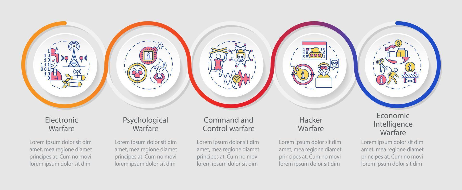 sottoaree del modello di infografica del ciclo di guerra dell'informazione. visualizzazione dei dati con 5 passaggi. grafico delle informazioni sulla sequenza temporale del processo. layout del flusso di lavoro con icone di linea. vettore