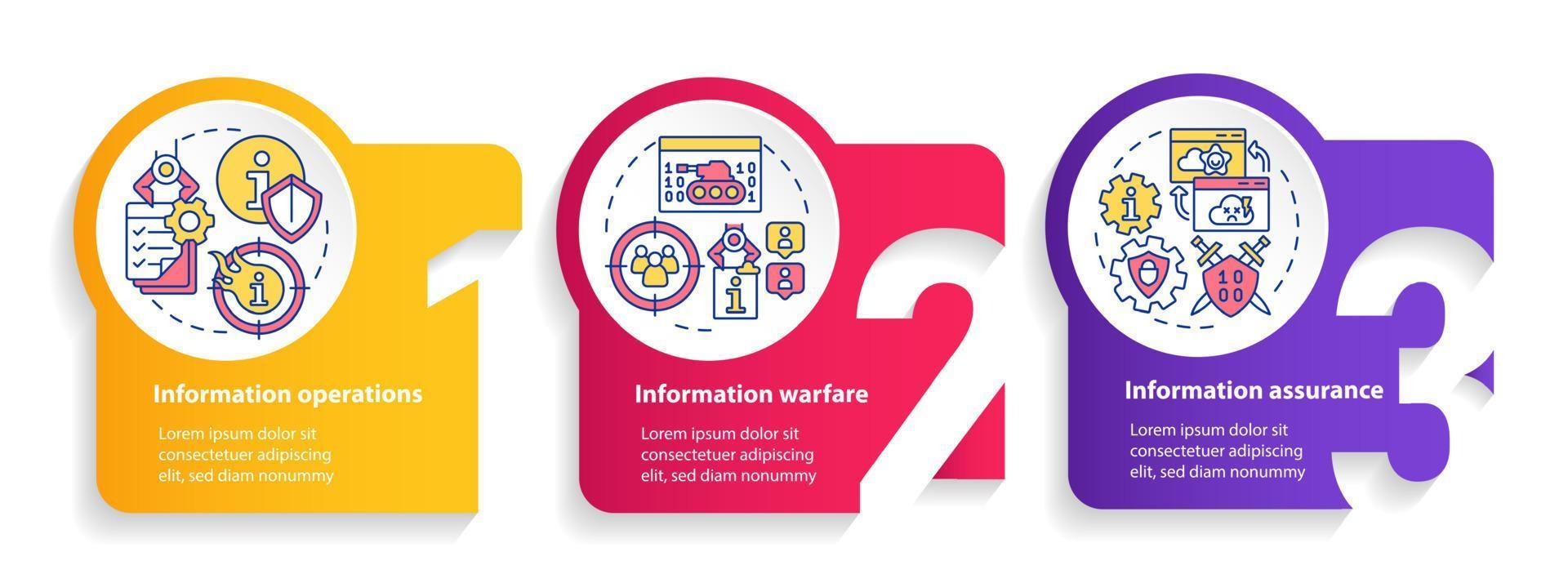 modello di infografica cerchio delle caratteristiche di base. guerra dell'informazione. visualizzazione dei dati con 3 passaggi. grafico delle informazioni sulla sequenza temporale del processo. layout del flusso di lavoro con icone di linea. vettore