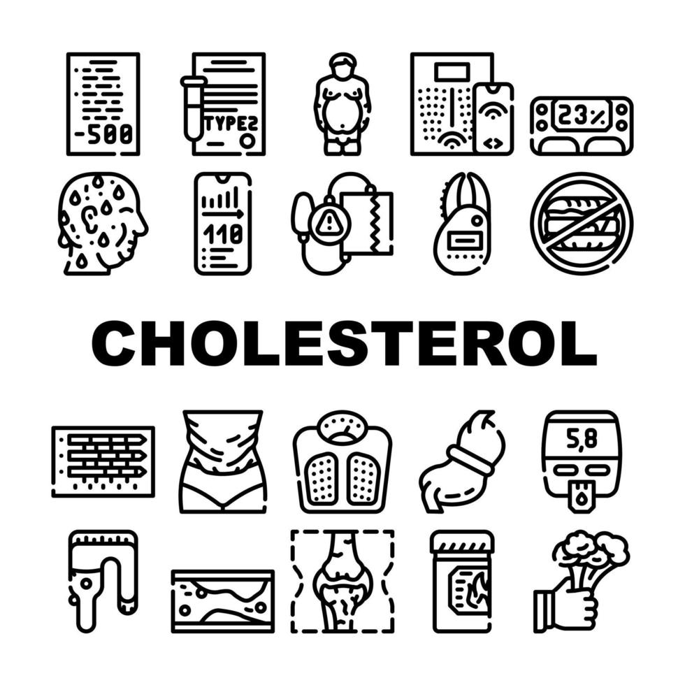 icone di raccolta sovrappeso di colesterolo impostano il vettore piatto