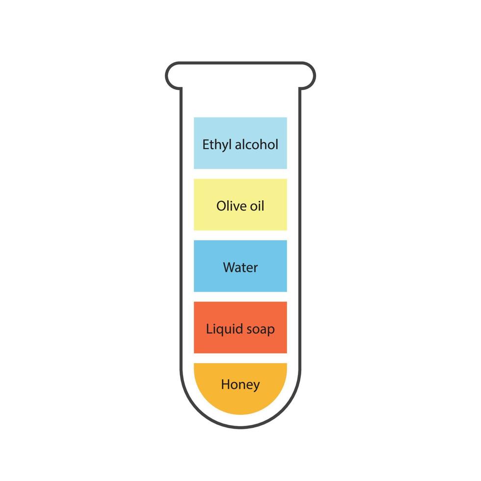 concetto di esperimento scientifico di densità del liquido. strati fluidi separati. esperimento di laboratorio con densità di olio, acqua, miele, sapone e alcol. diversi tipi di liquidi in vetro. illustrazione vettoriale