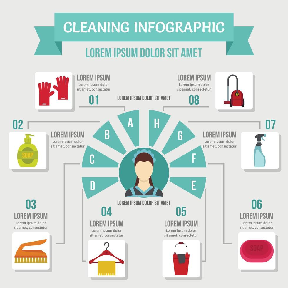 concetto di infografica per la pulizia, stile piatto vettore