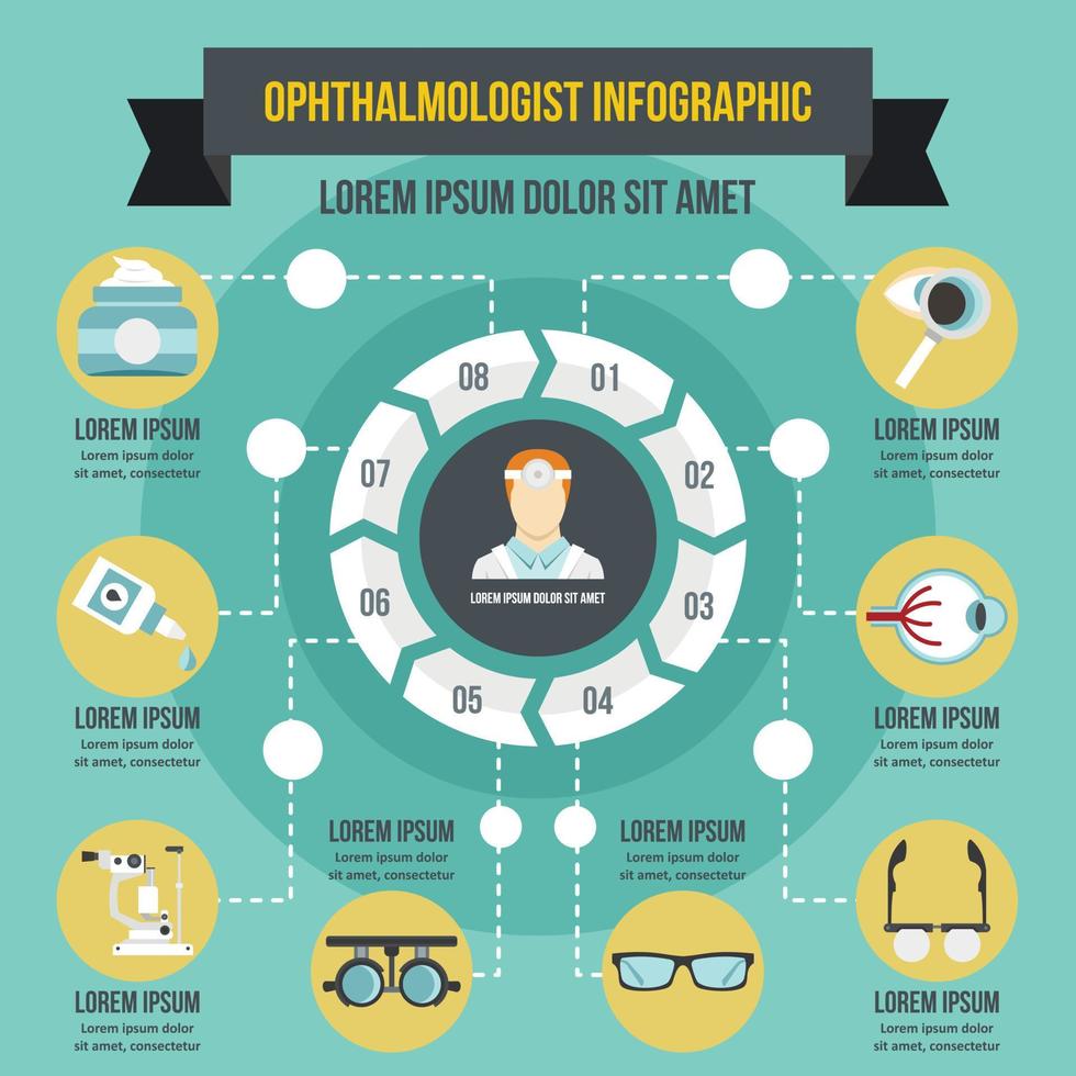 concetto di infografica oculista, stile piatto vettore