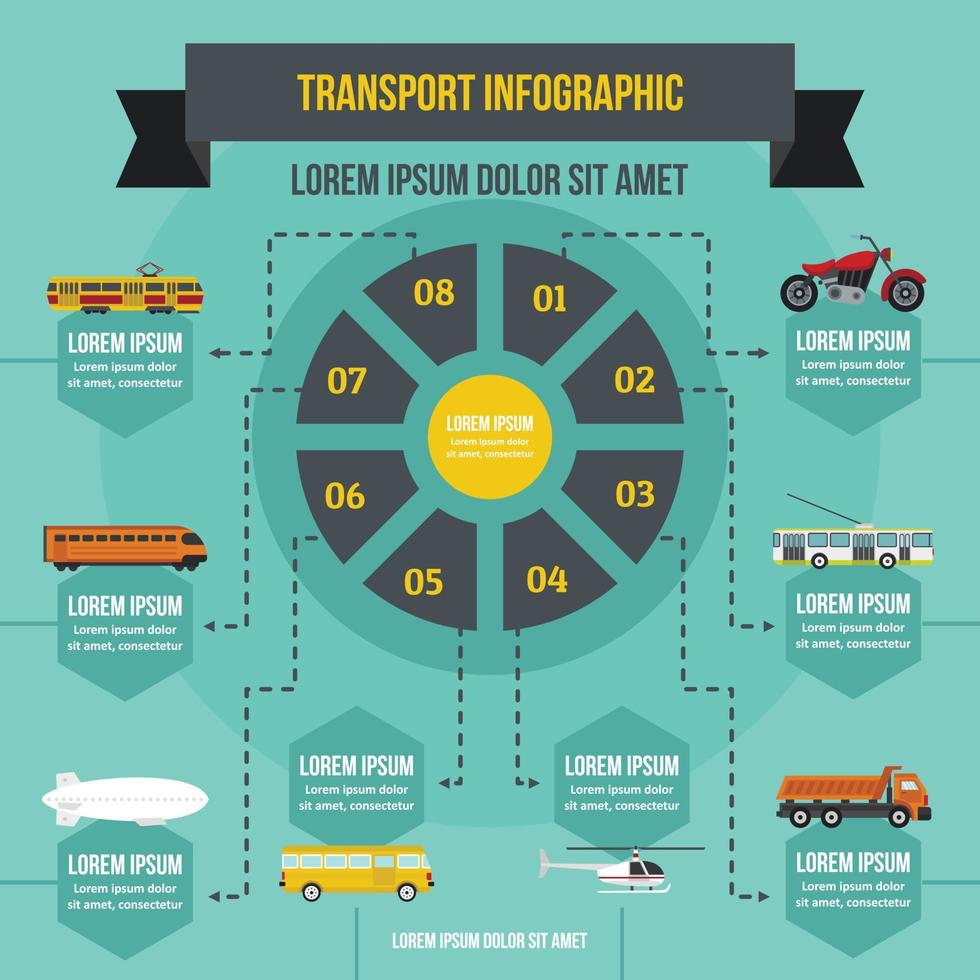 concetto di infografica di trasporto, stile piatto vettore