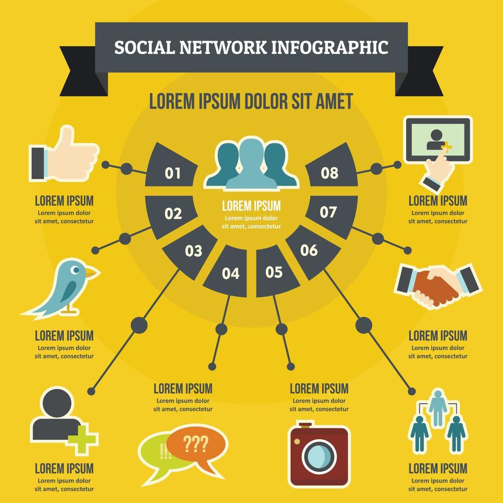 concetto di infografica social network, stile piatto vettore