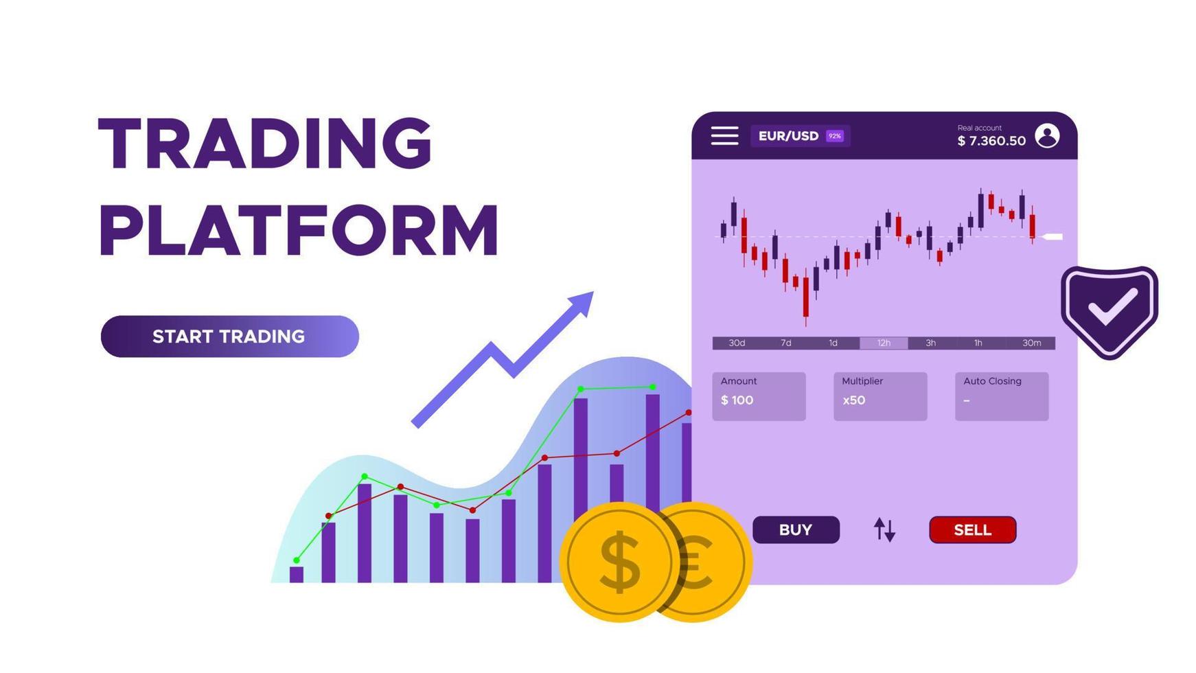 vettore della pagina Web dell'app della piattaforma di trading, statistica online, analisi dei dati e app mobile di finanza e trading.