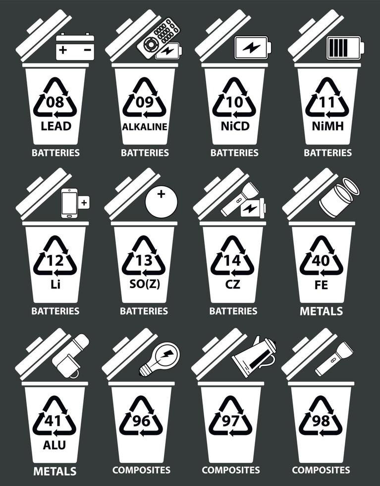 codici di riciclaggio per batterie, metallo, compositi. illustrazione di contenitori per il riciclaggio con batterie, telecomando TV, telefono, batteria al litio, torcia, vaso. bidoni della spazzatura riciclati con esempi e numeri. vettore