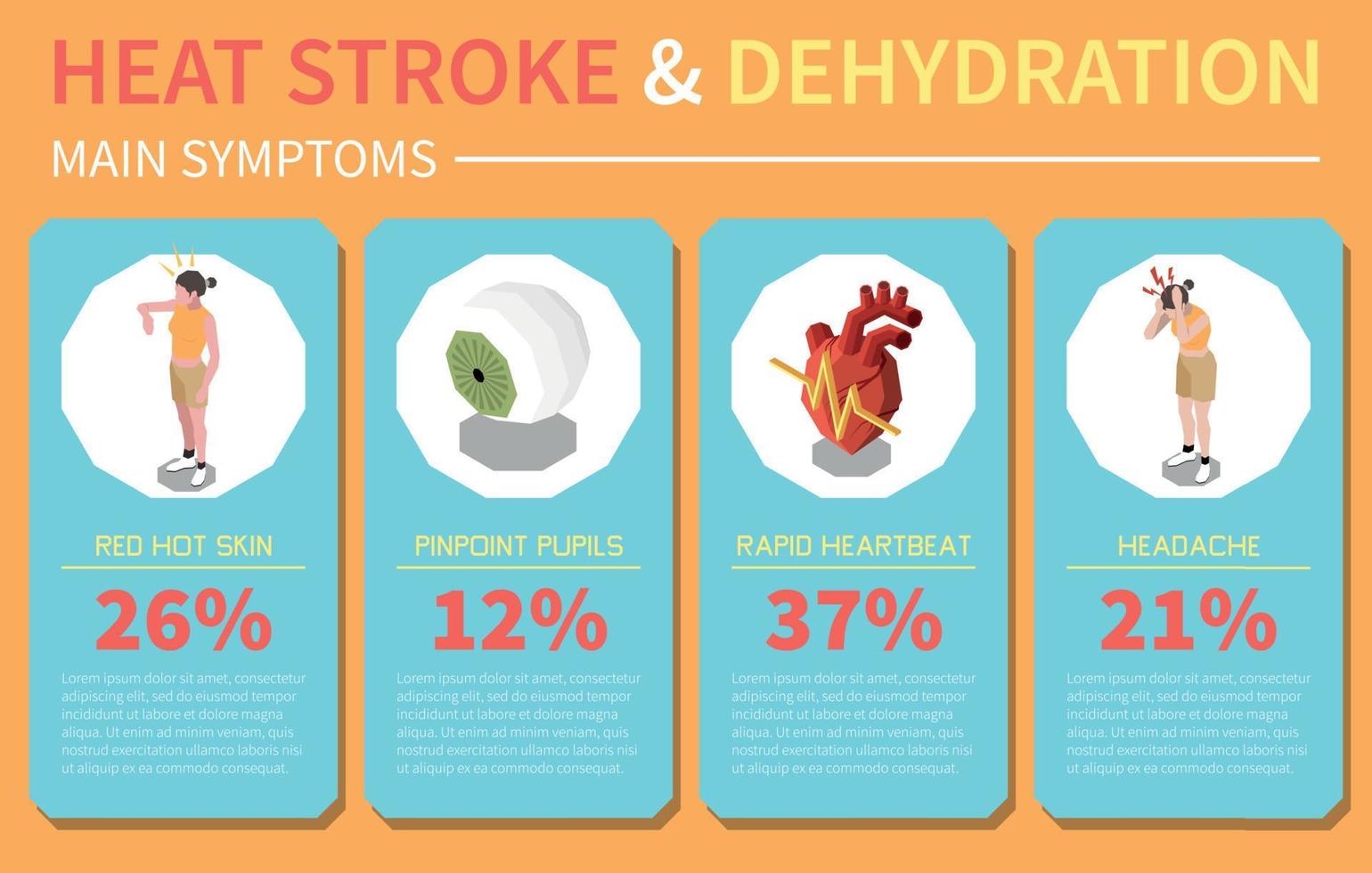 infografica del colpo di calore vettore