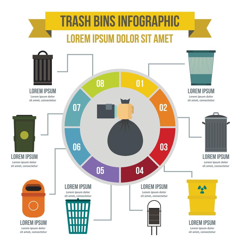concetto di infografica bidoni della spazzatura, stile piatto vettore