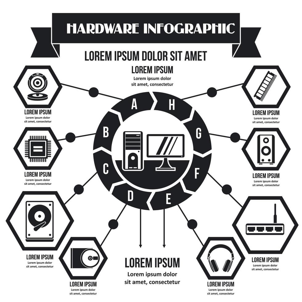 concetto di infografica hardware, stile semplice vettore