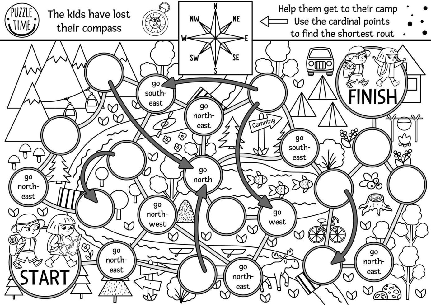 gioco da tavolo di dadi del campo estivo in bianco e nero per bambini con mappa, punti cardinali. le vacanze attive delineano il gioco da tavolo con i bambini che vanno al campeggio. attività di viaggio in famiglia o pagina da colorare vettore