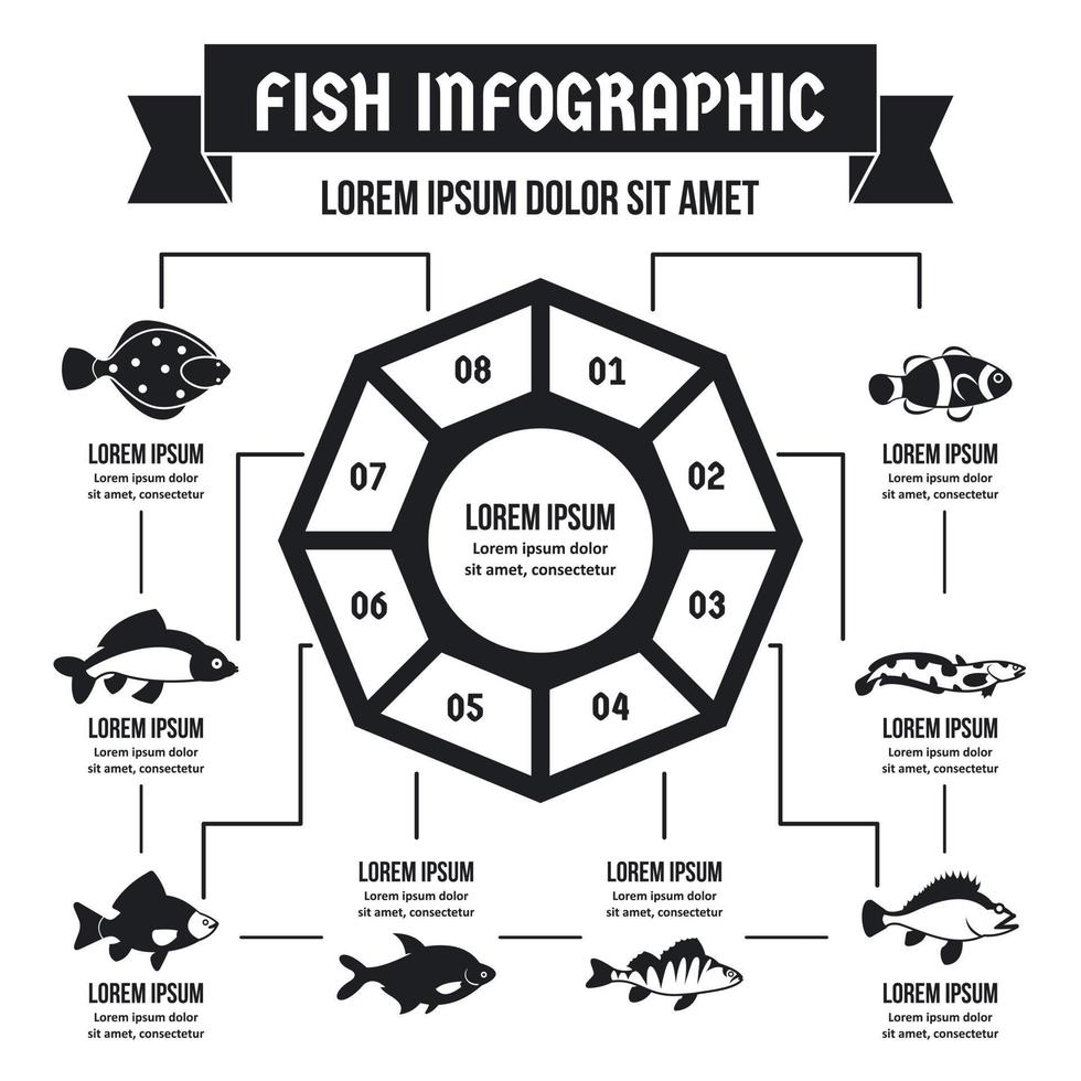 concetto di infografica di pesce, stile semplice vettore