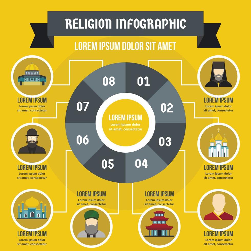 concetto di infografica religione, stile piatto vettore