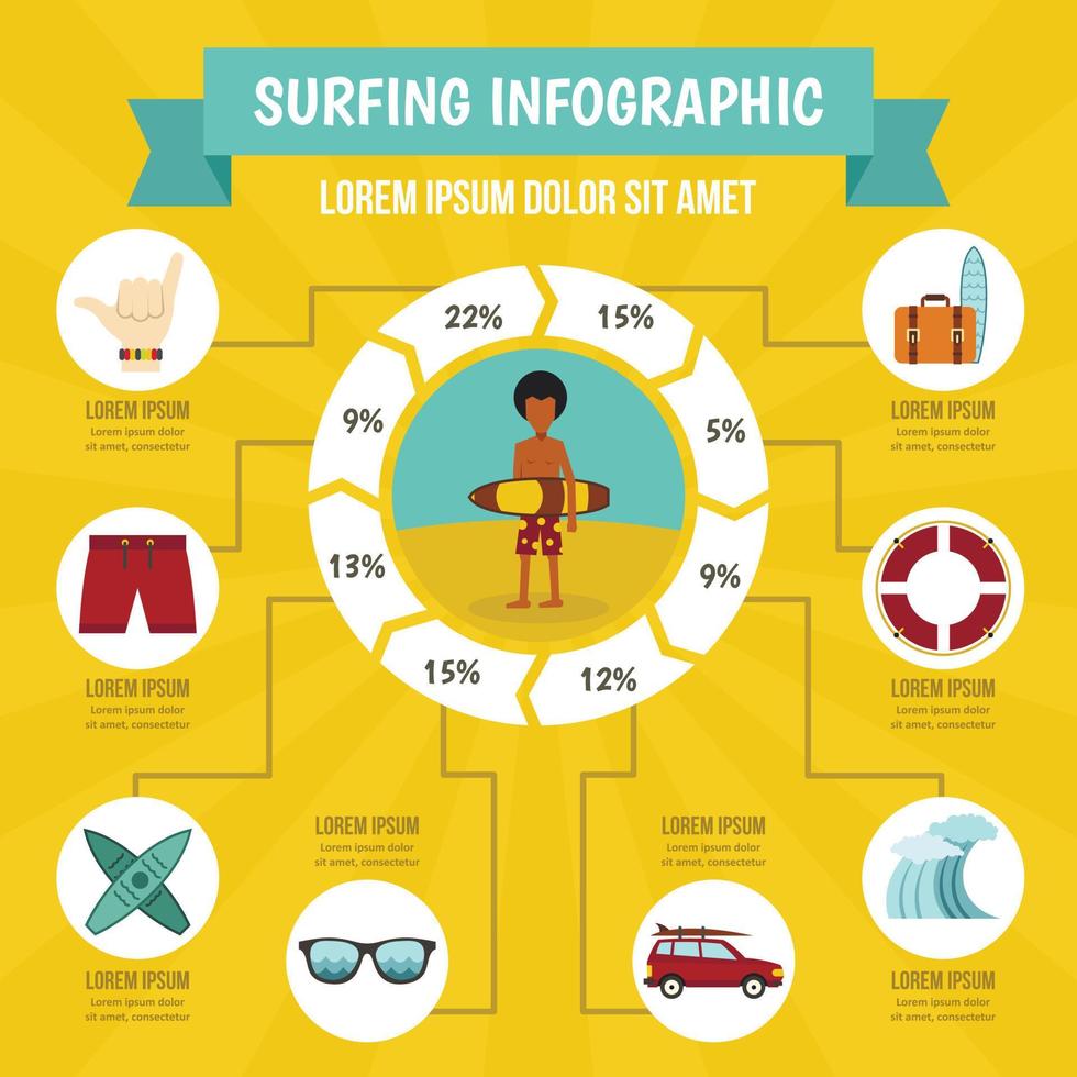 concetto di infografica surf, stile piatto vettore