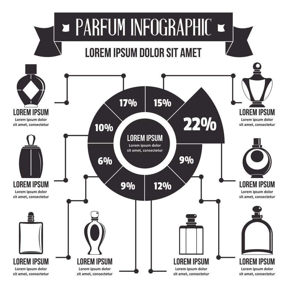 distillati di profumo infografica, stile semplice vettore