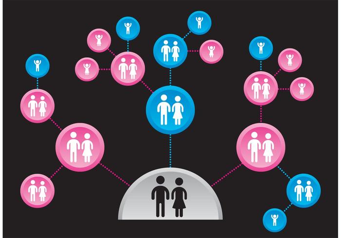 Diagramma ereditario vettore