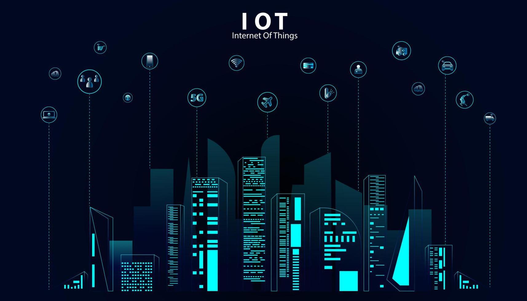 astratto internet delle cose concetto smart city 5g.iot internet delle cose rete di comunicazione innovazione tecnologia concetto icona. collegare dispositivi wireless e tecnologie innovative di rete. vettore