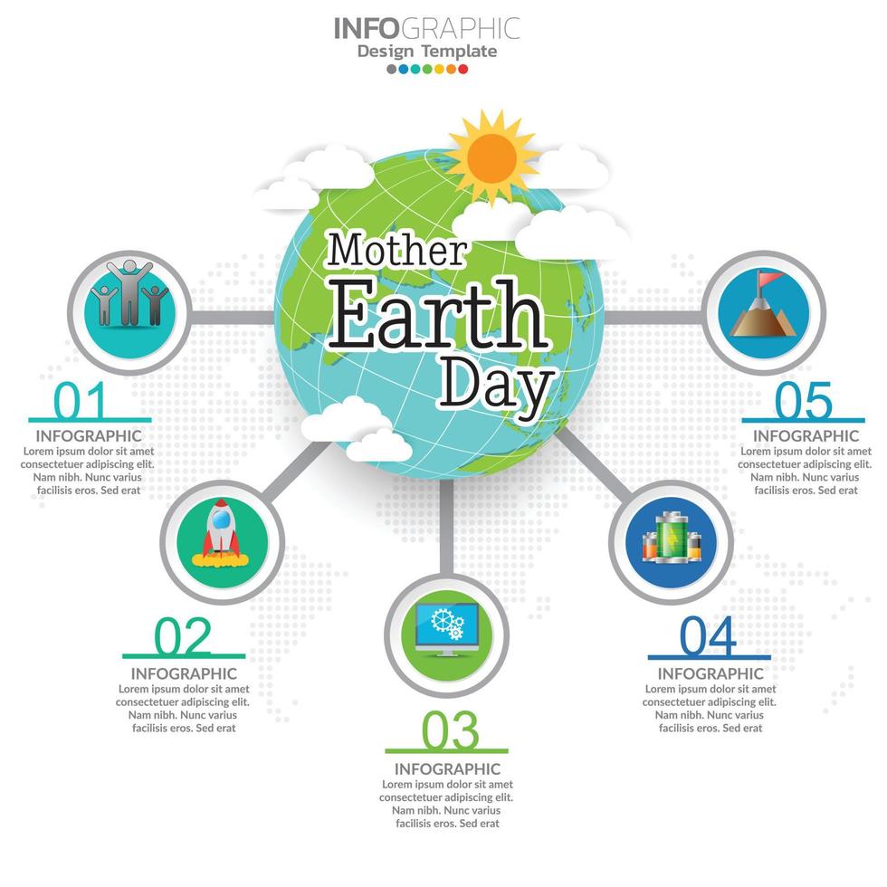 concetto di infografica per la giornata della madre terra con globo e verde. Giornata Mondiale per l'Ambiente. vettore