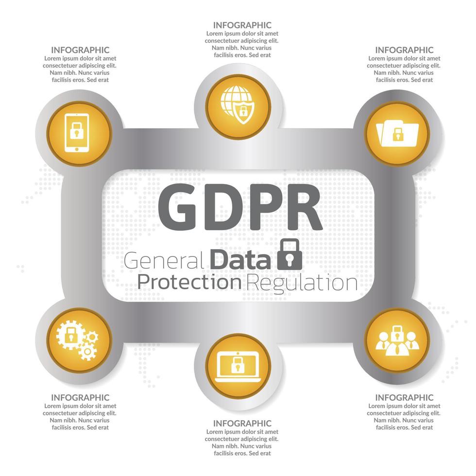 concetto di base del regolamento generale sulla protezione dei dati gdpr. vettore