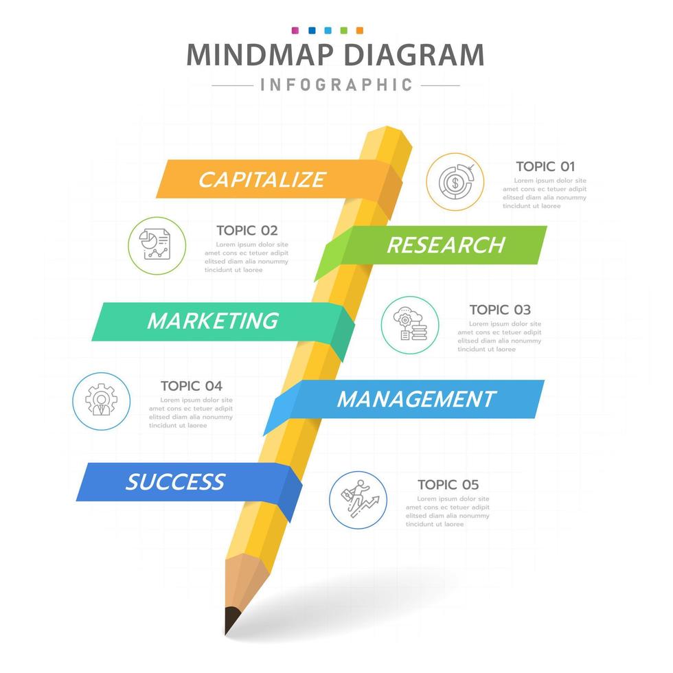 modello di infografica per le imprese. Diagramma della mappa mentale a matita moderna in 5 passaggi con argomenti a nastro, infografica vettoriale di presentazione.