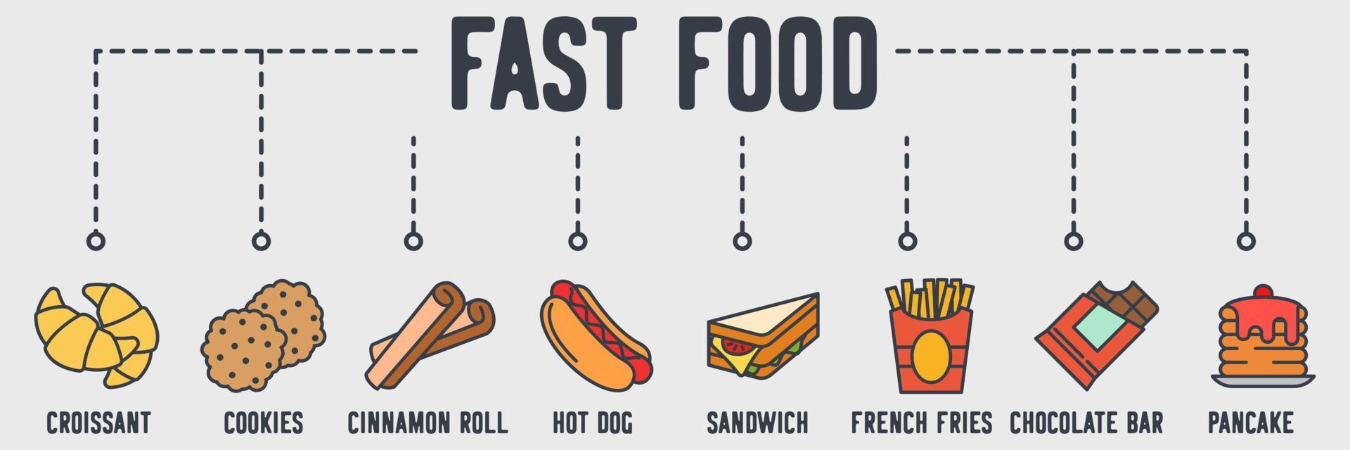 icona web banner fast food. croissant, biscotti, rotolo alla cannella, hot dog, sandwich, patatine fritte, barretta di cioccolato, concetto di illustrazione vettoriale di pancake.