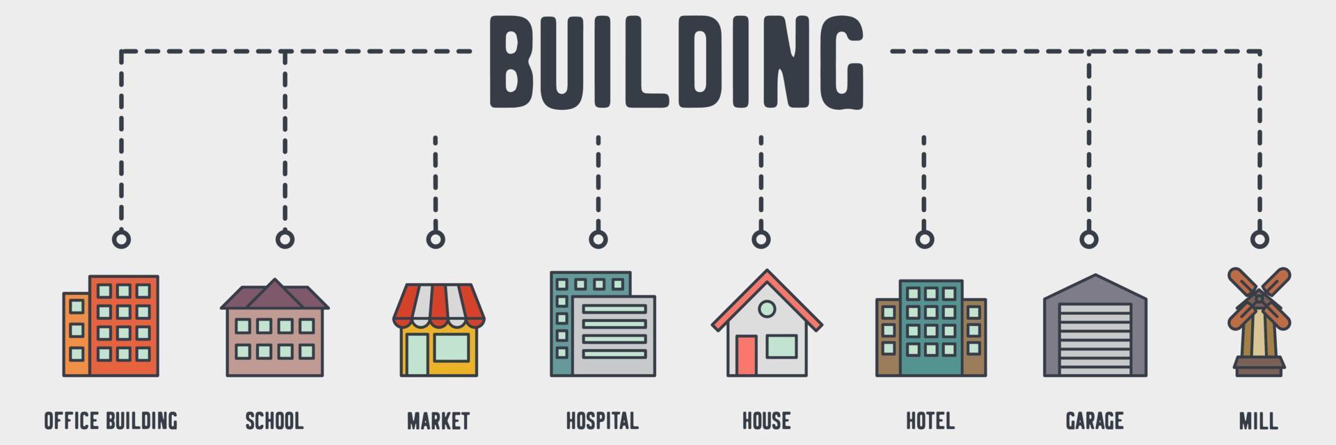 icona web di costruzione. messaggio, edificio per uffici, scuola, mercato, ospedale, casa, hotel, garage, concetto di illustrazione vettoriale mulino a vento.