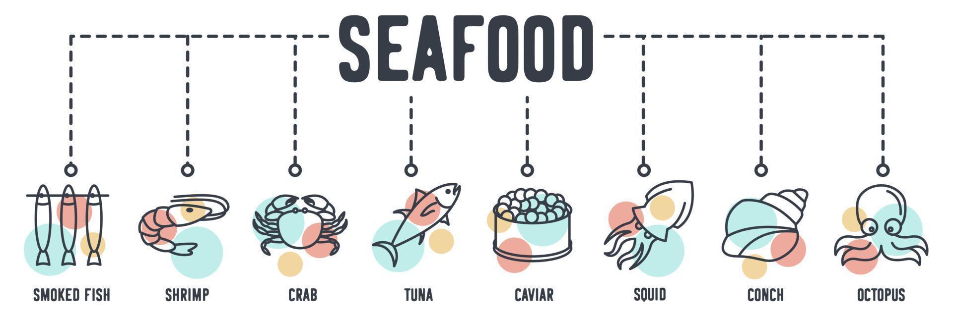 icona web banner di pesce e frutti di mare. concetto di illustrazione vettoriale di pesce affumicato, gamberetti, granchi, tonno, caviale, calamari, conchiglie, polpo.