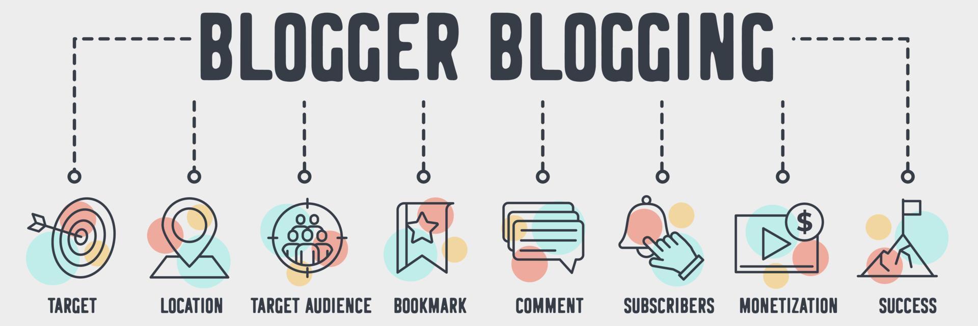 blogger, icona web di blogging. target, posizione, pubblico di destinazione, segnalibro, commento, abbonati, monetizzazione, concetto di illustrazione vettoriale di successo.