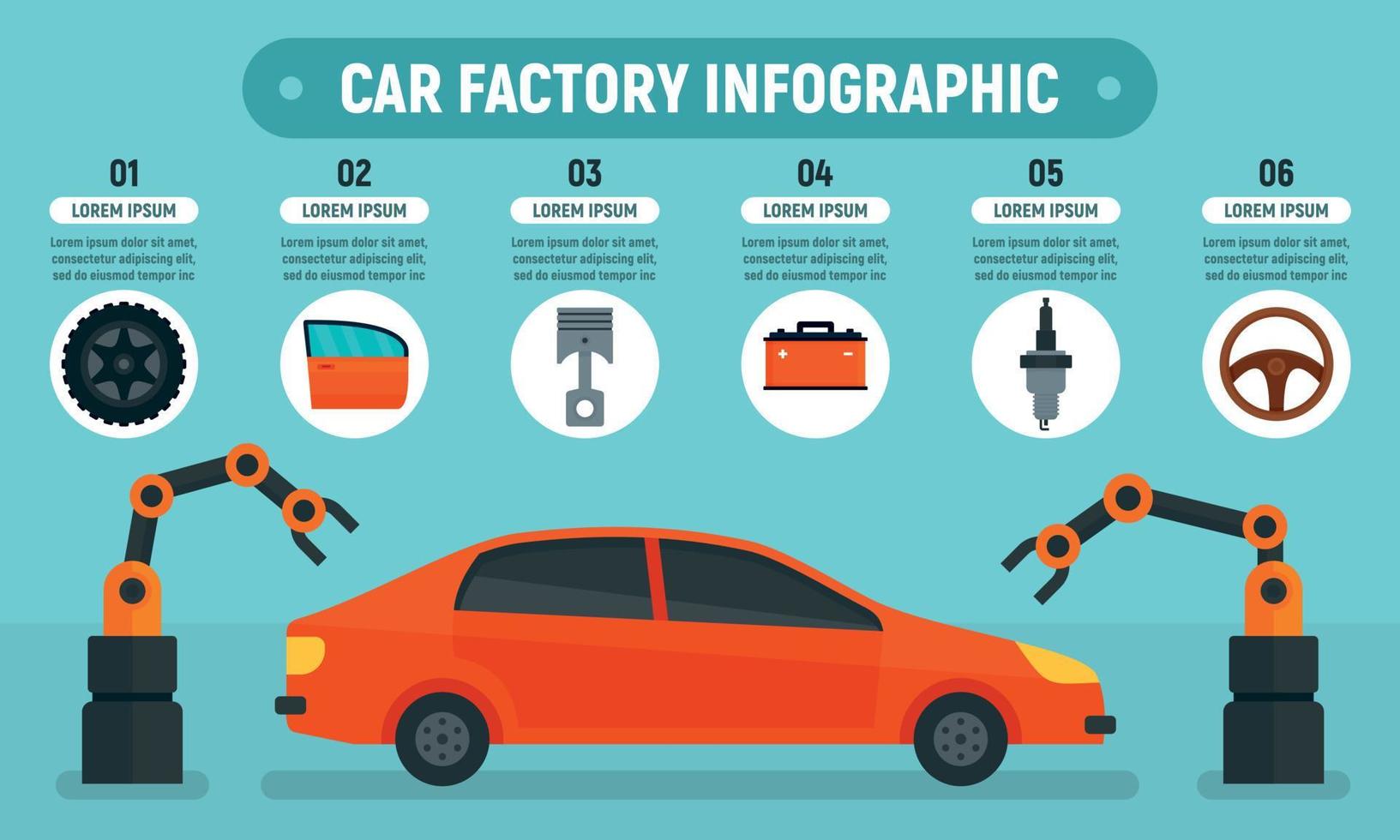 infografica fabbrica di automobili, stile piatto vettore