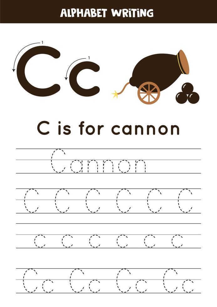 imparare l'alfabeto inglese per bambini. tema dei pirati. lettera c. cannone disegnato a mano. vettore