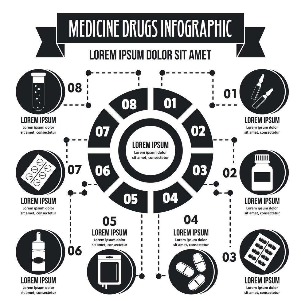 concetto di infografica farmaci medicinali, stile semplice vettore