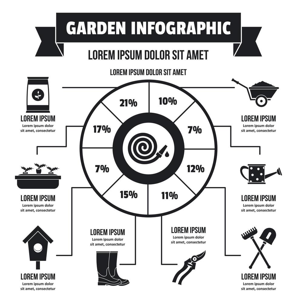 concetto di infografica giardino, stile semplice vettore