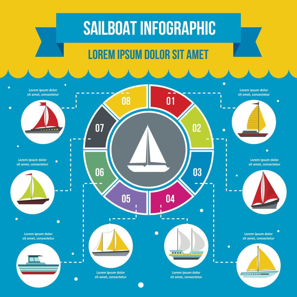 concetto di infografica barca a vela, stile piatto vettore