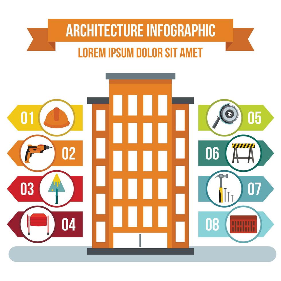 concetto di architettura infografica, stile piatto vettore