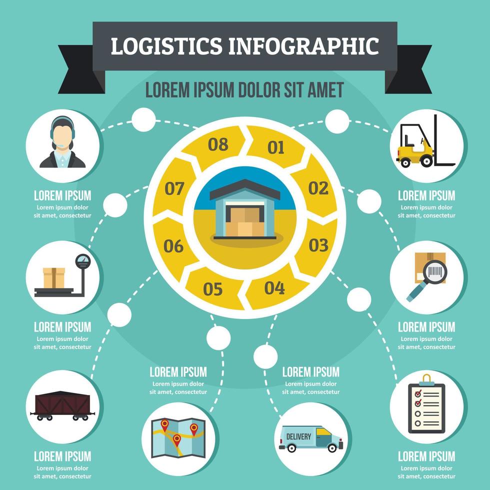 concetto di infografica logistica, stile piatto vettore