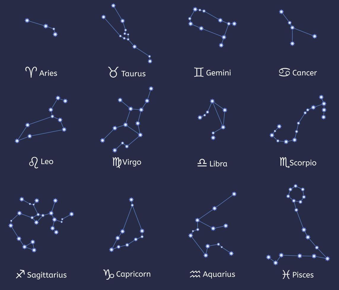 costellazione del cielo set di icone, stile cartone animato vettore