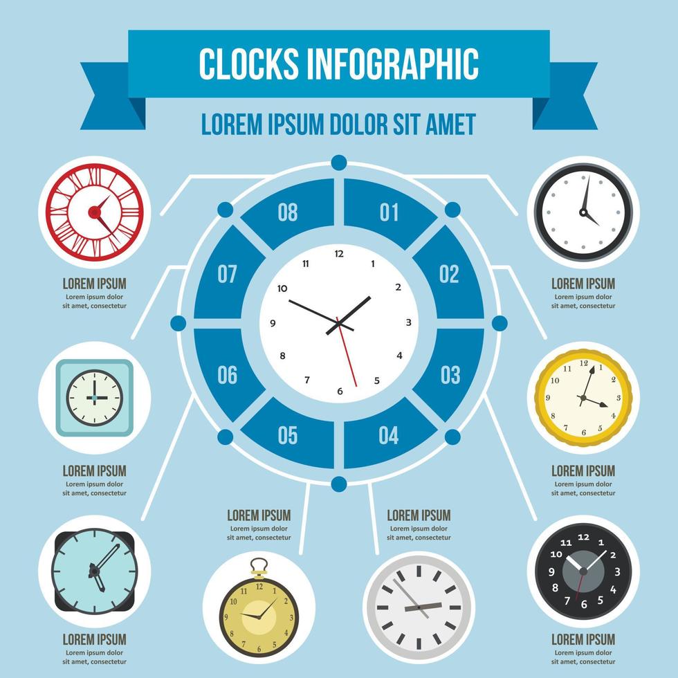 concetto di infografica orologi, stile piatto vettore