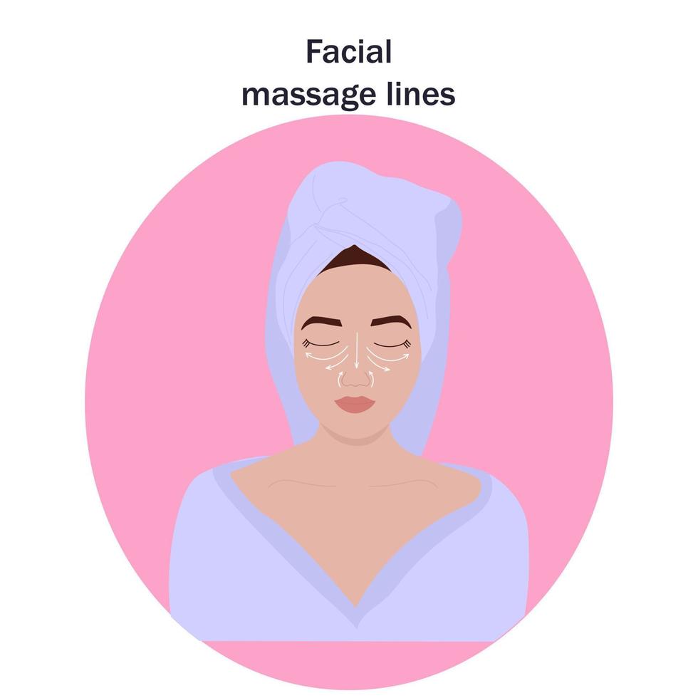 linee di massaggio facciale, modello dalla carnagione chiara. massaggio al naso vettore