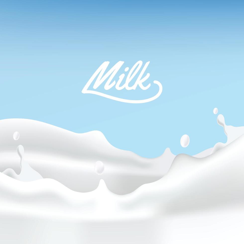 illustrazione realistica del fondo di vettore della spruzzata del latte
